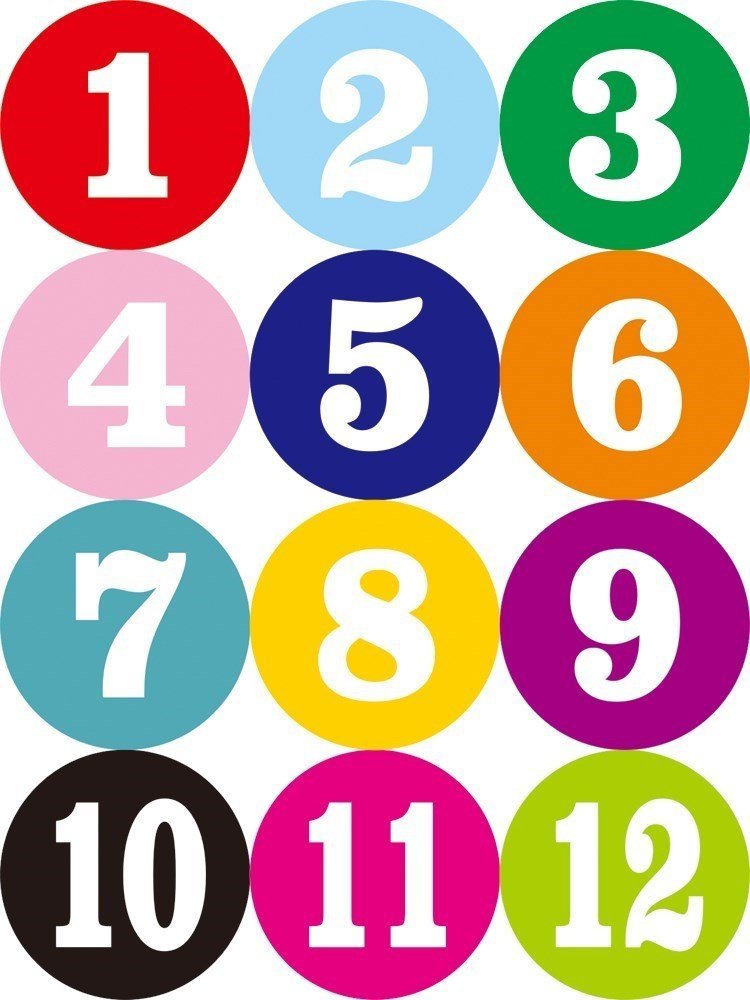 数字贴纸机床号楼层号数号码贴号码牌标记机台编号座位多色排号桌