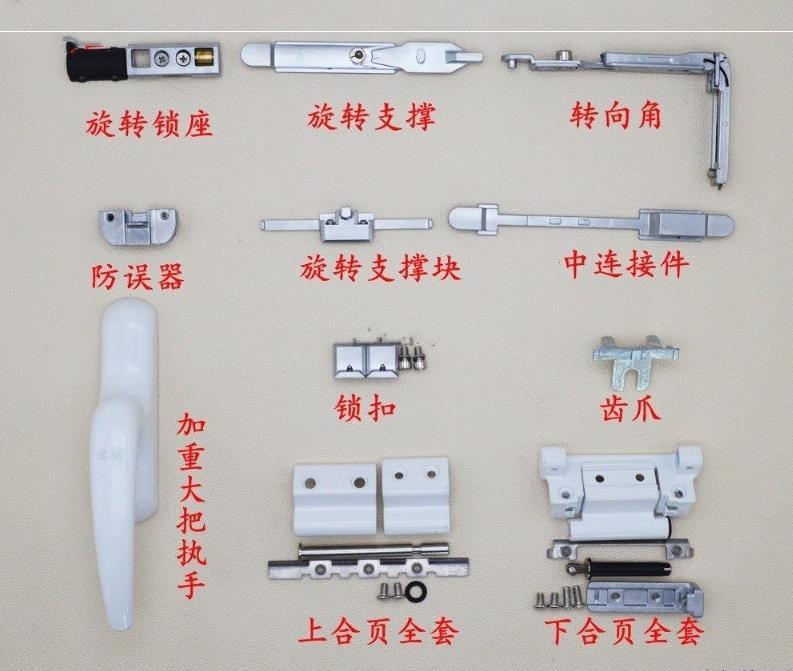 外开下悬窗配件安装图图片