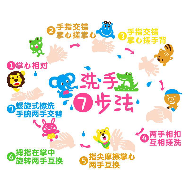 教室幼儿园洗手法步骤x图环境布置墙面装饰墙贴贴画亚克力3d立体