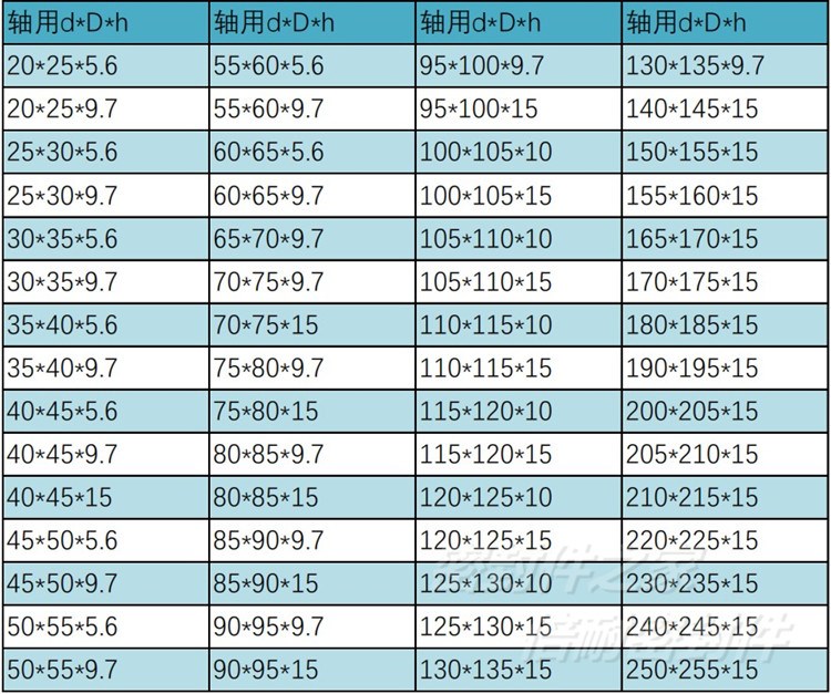 轴用酚醛夹布导向环 油缸耐磨环 内径60/65/70/75/80/85/90/95