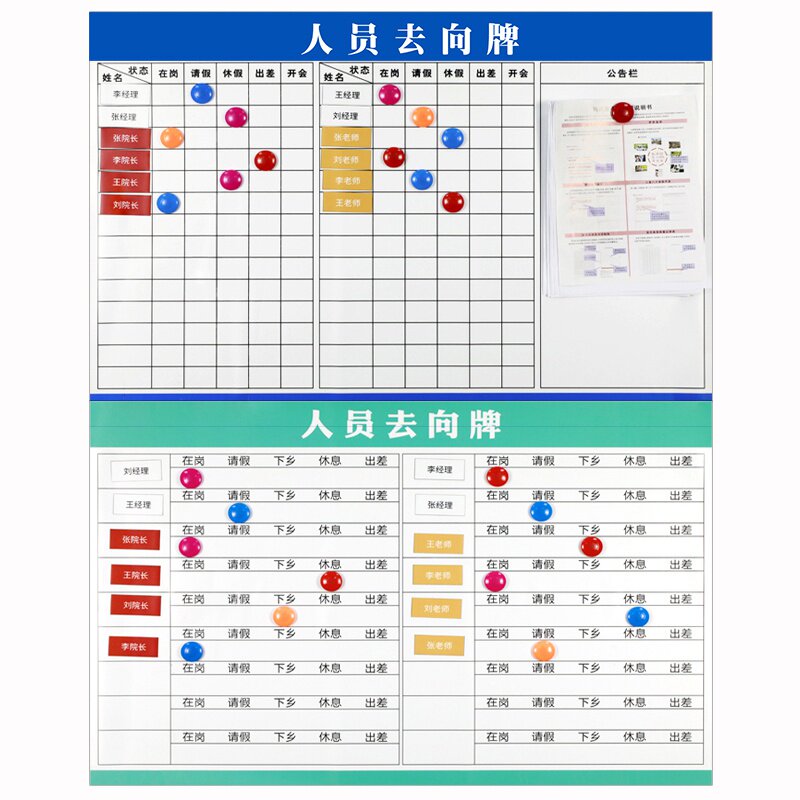公司人员去向牌可吸磁性定制办公室门牌员工去向表外出告知牌职工