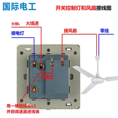 风扇调速器带开关金色图片