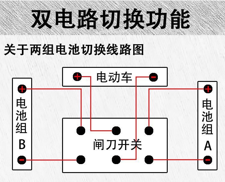 转换电动三轮车双向开关快递倒顺刀闸刀两相闸电切电闸100a 车