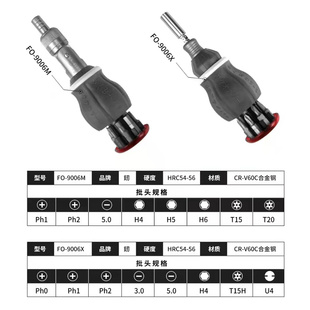 。福冈棘轮梅花子螺丝刀快速萝卜头套装多用起改锥U伸缩形六角