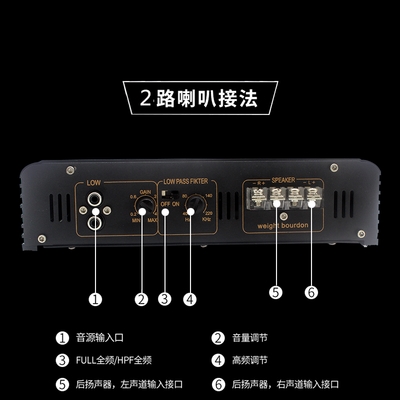 特价车载功放图片