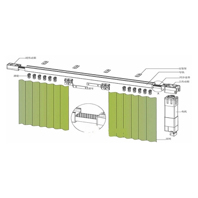电动舞台窗帘拉幕机定制智能遥控升降开合对开d金丝绒幕布轨道电
