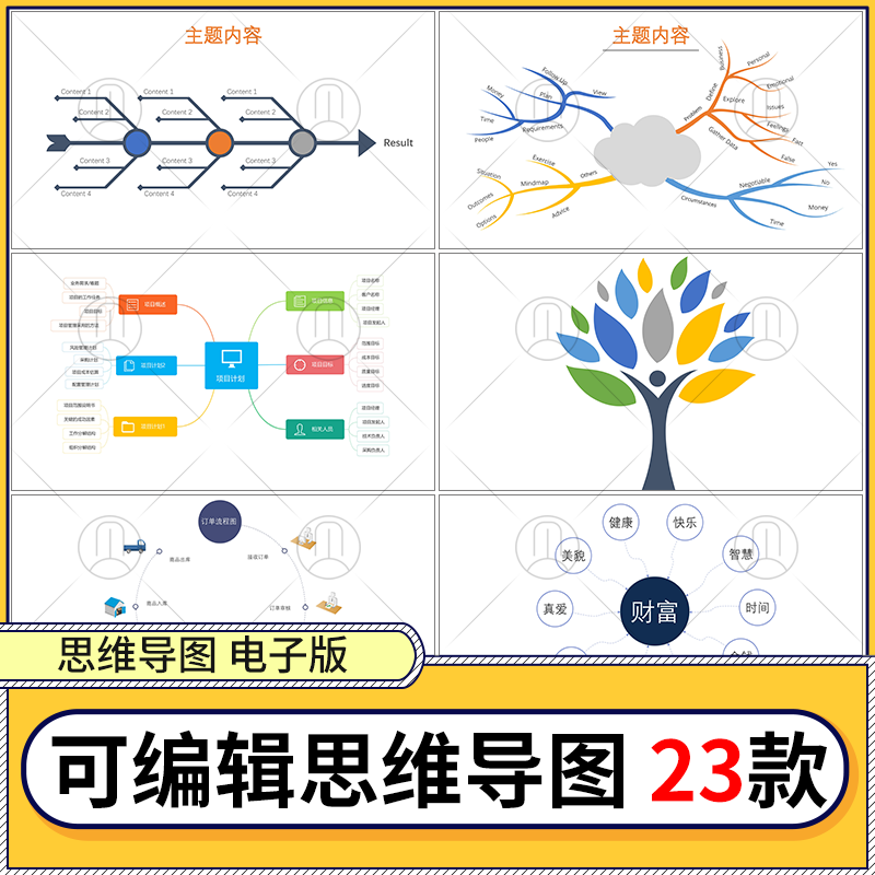 可编辑思维导图模板树状图鱼骨图ppt可修改文字项目计划导图素材