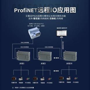 艾莫迅 profinet转modbus分布式远程io通讯模块rtu转换pn协议网关