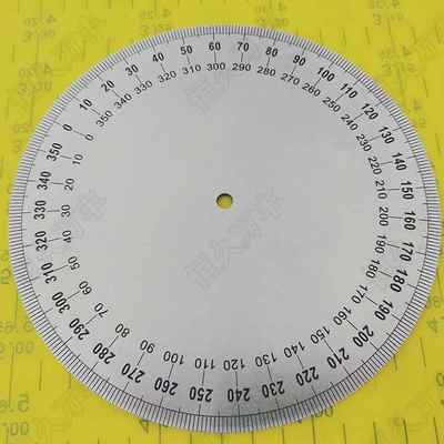 一折刻度盘