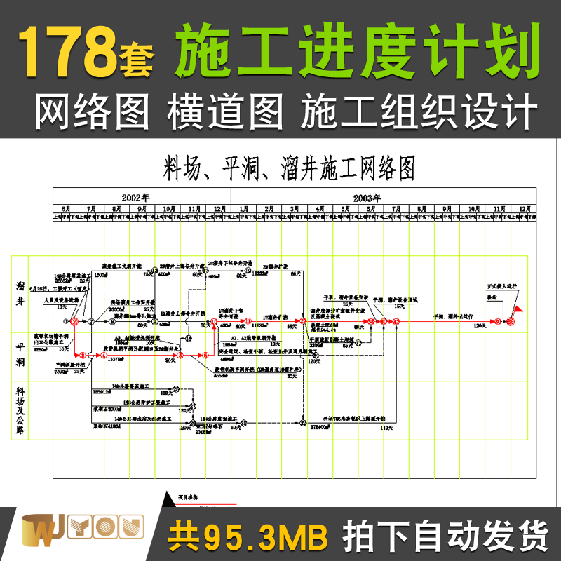 建筑施工组织设计资料工程施工进度管理进度计划横道图网络图模板