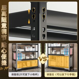 加厚货架家用置物架落地多层收纳铁架子超市展示架阳台杂物储物架