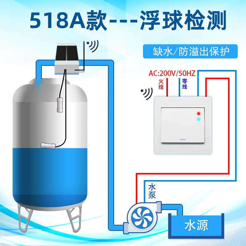 力欧霸全自动无线水位控制器智能感应家用220V水泵上水液位水箱水