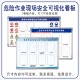 危险作业现场安全可视化看板公司企业工厂车间仓库管理PVC贴纸定制标识牌白板移动支架宣传栏三化管理宣讲牌
