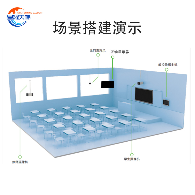 常态化录播教室名师课V堂互动教学系统自动跟踪一体机教师录课设