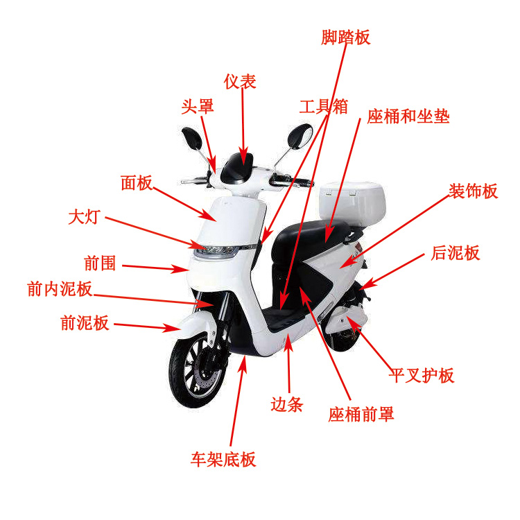 小型电动车配件大全图图片