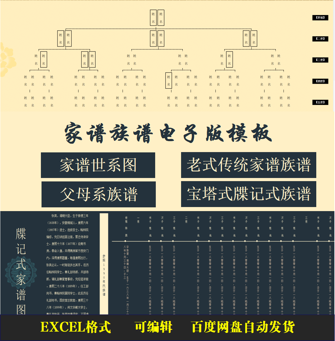 家谱族谱图电子版excel模板 家族人员登记表父系母系宝塔式世系图