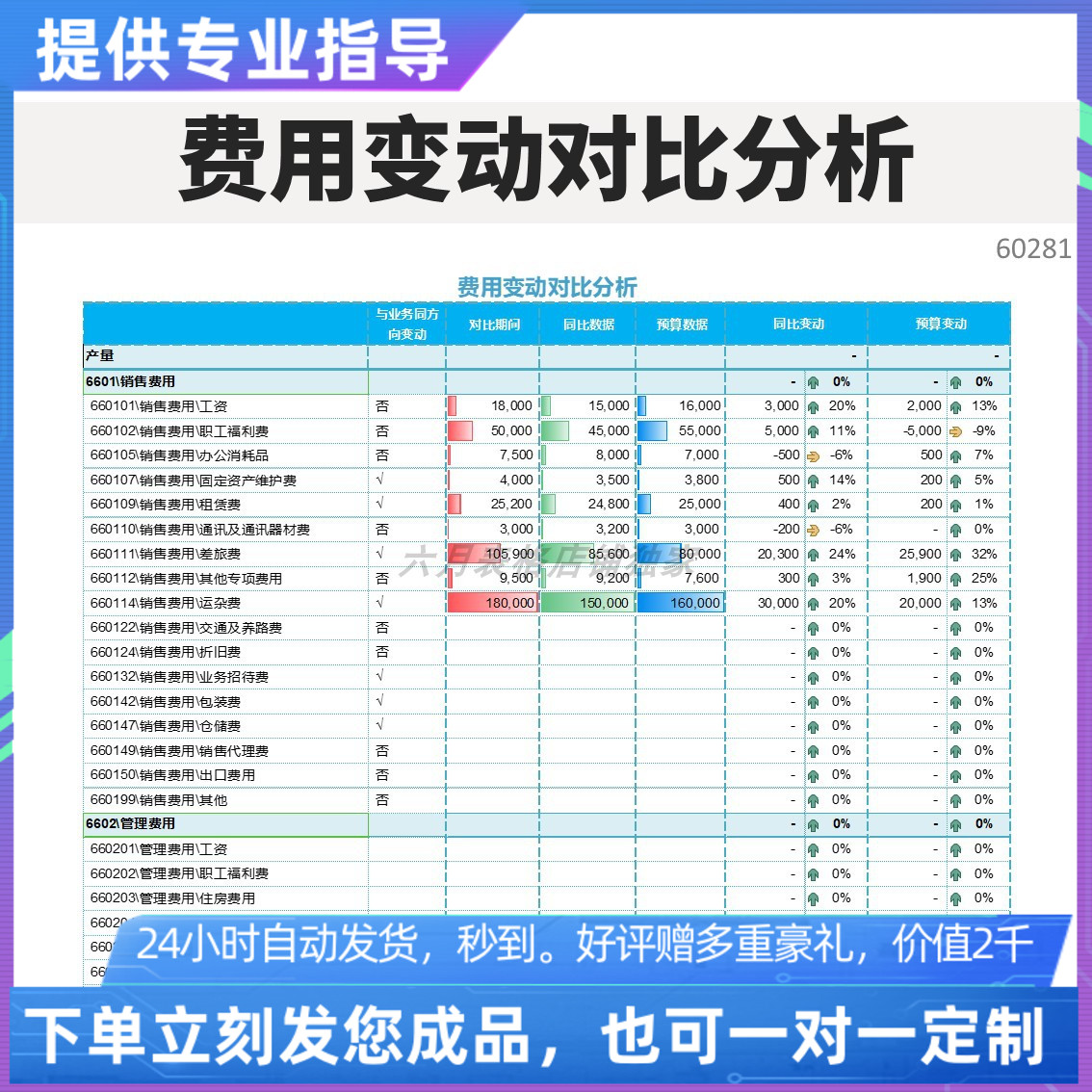 网站建设企业费用