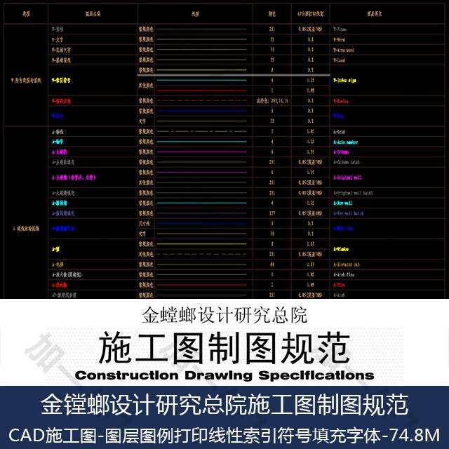 金螳螂CAD施工图制图标准规范-图层图例打印线型索引符号填充字体