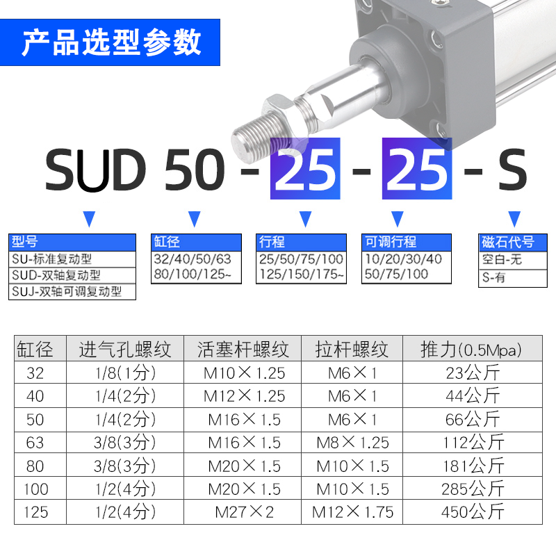 亚德客大推力双出气缸SUD32/40/50/63/80X25X50X75X100X125X150S