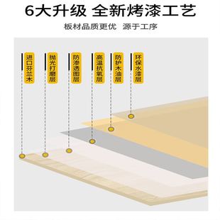 销厂户外防腐木庭院隔断花箱网格爬藤花架花园实木栅栏花盆