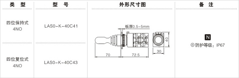 ONPOW中国红波LAS0-K系列按钮开关4位置摇杆开关 十字开关 22mm