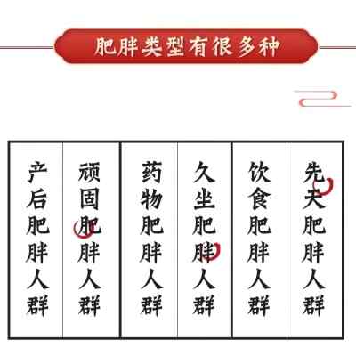 草本懒人减肥瘦身小腹肚脐瘦肚子贴哺乳期小蛮腰神器抑制食欲瑜包