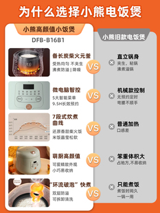 Bear/小熊 DFB-B16B1小熊迷你电饭煲1一2人家用一人食多功能智能