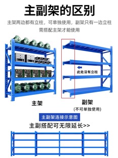 新款仓储货架置物架快递架子仓库重型货物展示架家用超市多功能铁