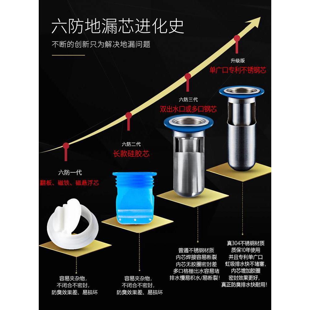 六防地漏芯卫生间下水道封厕所反味飞虫除鼠宝内芯盖