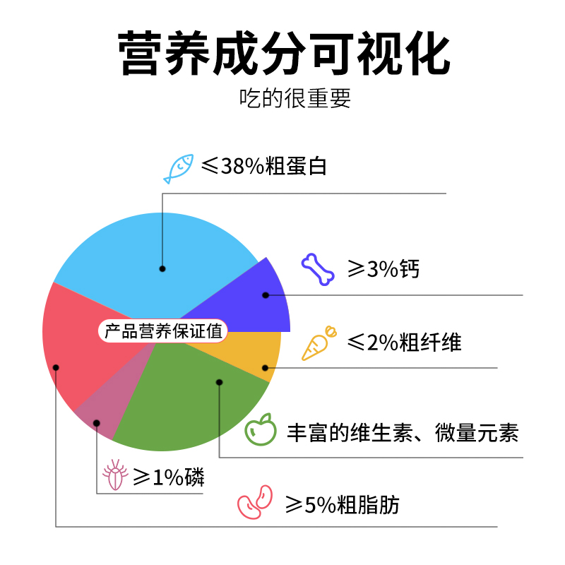 育归星点水龟粮小乌龟饲料专用粮育龟食物补钙发色发育成龟幼龟粮