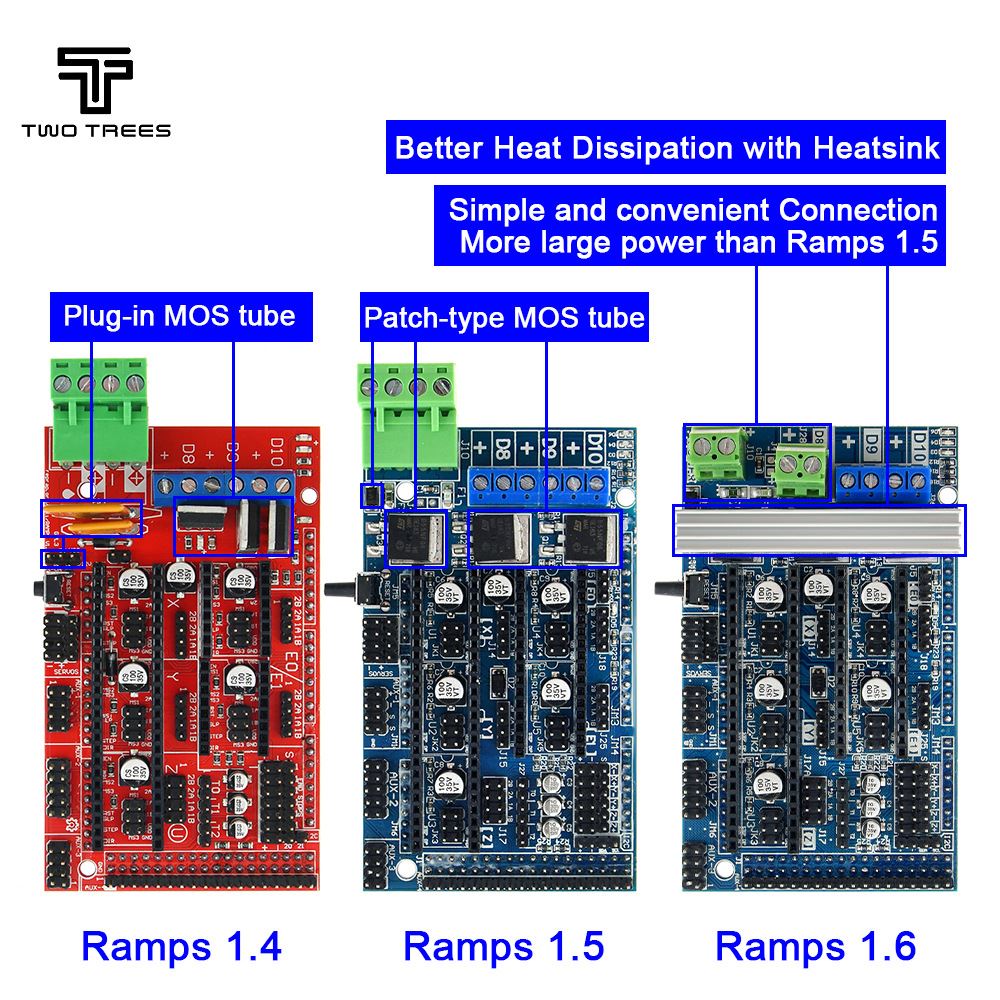 3D打印机配件 Ramps 1.4 1.5 1.6 控制板A4988/DRV8825驱动扩展板