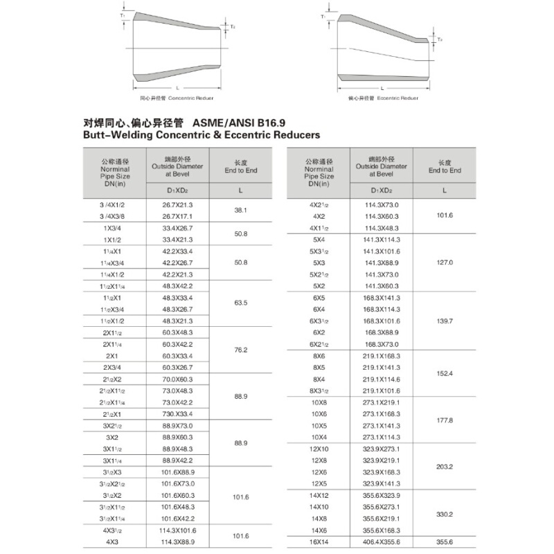 316L对焊偏心大小头Sch80s73-325不锈钢工业滚砂固溶天佑管业206