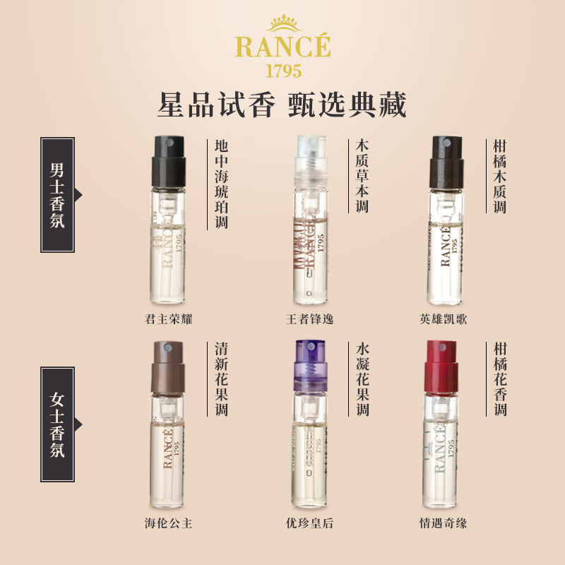 【新粉U先试用】RANCE皇塞香水