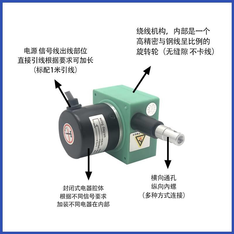 WXY31拉绳式位移传感器拉线传感器 拉线拉绳编码器 直线电子尺