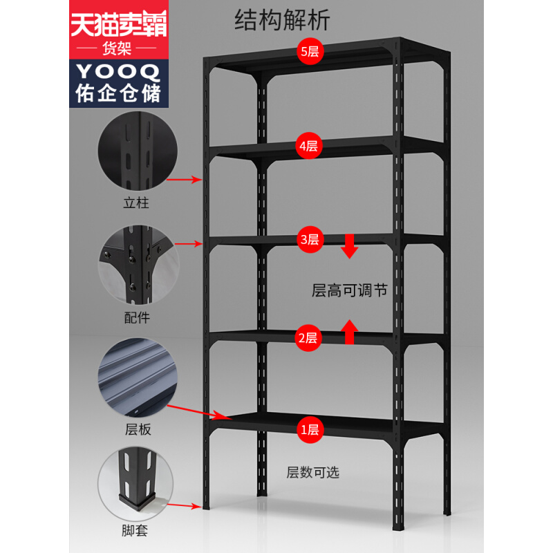 佑企家用货架仓库储物架收纳架阳台置物架展示架多层铁架子多功能