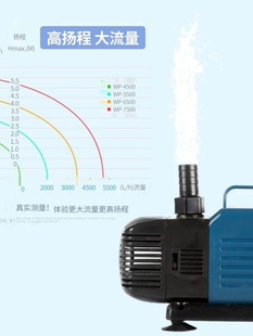 新SEBO下滤鱼缸潜水泵鱼池循环器WP5500养鱼大功率抽水过滤泵品