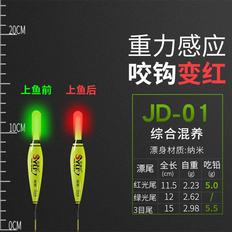 路亚滑漂日夜两用路滑浮漂矶钓矶竿远投夜光专用漂加粗尾鲢鳙大物