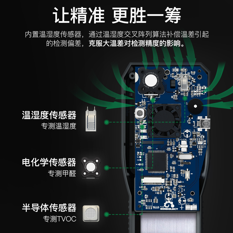 网红思乐智甲醛检测仪家用高精度专业汽车测甲醛室内空气质量测试