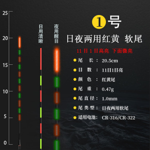 316322超灵敏细尾硬尾日夜两用冷光电子夜光漂尾鱼漂配件