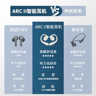 Cleer ARC II一二代音弧耳挂开放式音乐游戏运动无线蓝牙防水耳机