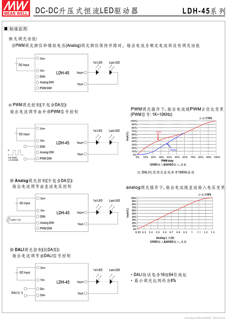 台湾明纬LDH-45B-1050 45W/1050mA调光升压式转换器恒流LED驱动器