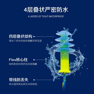 德国Deomun游泳耳塞洗澡防水专业成人儿童专用带线绳防丢鼻夹套装