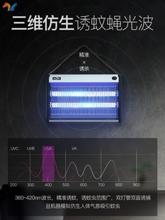 网红灭虫灯灭蝇灯餐厅饭店用 商用灭蚊器餐饮家用庭院诱蚊器驱蚊