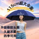 明尚伞帽头戴雨伞帽子钓鱼头戴太阳伞户外采茶环卫防晒斗笠伞折叠