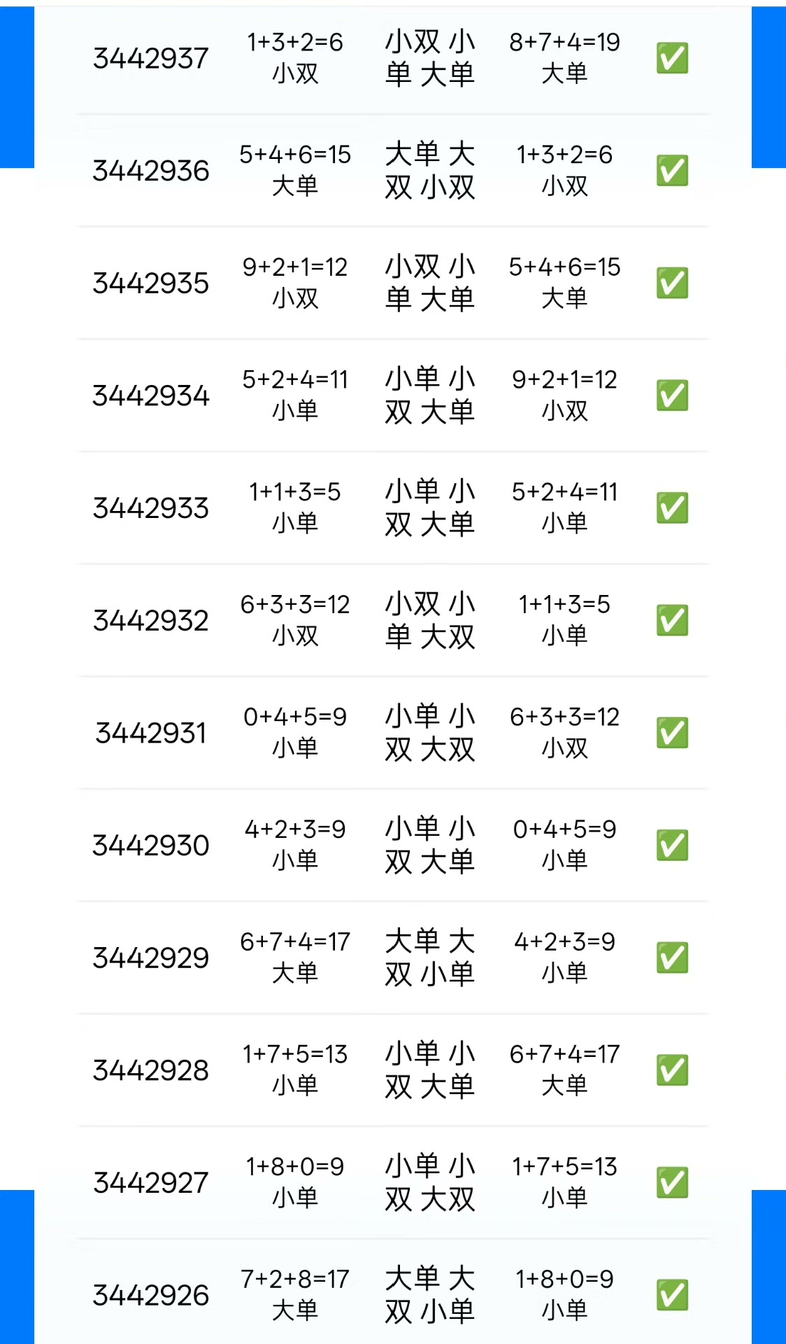 独家算法虚拟商品秒发