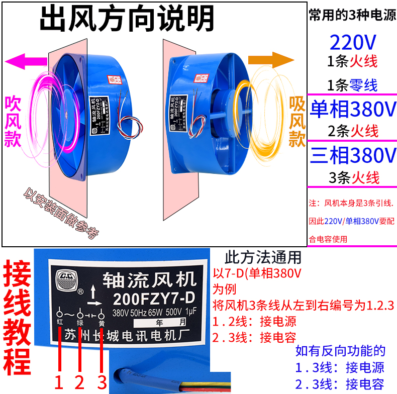 220/380v 30/65w电焊机散热 排风扇200/150fzy2 4 7-d轴流风机 邮