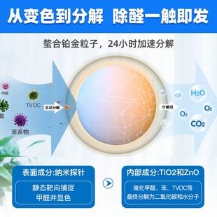 树派除甲醛新房家用光触媒家具甲醛清除剂除异味神器变色豆活性炭