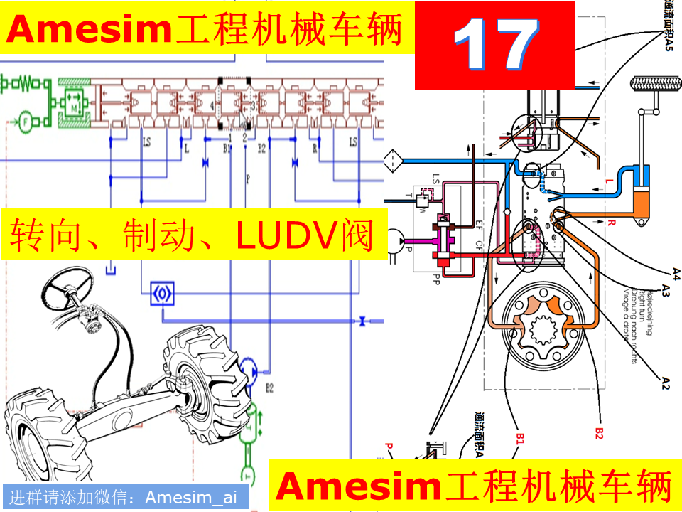 Amesim视频第17期工程机械车