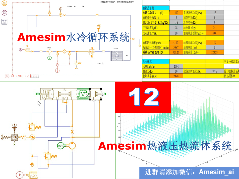 Amesim第12期热流体热液压系