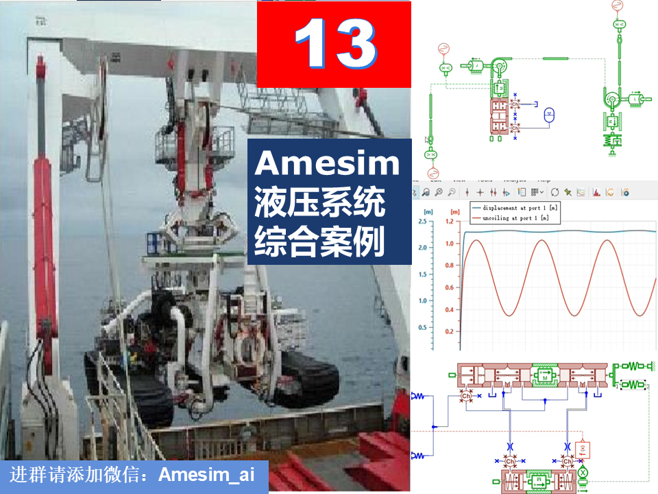 Amesim第13期液压系统综合仿